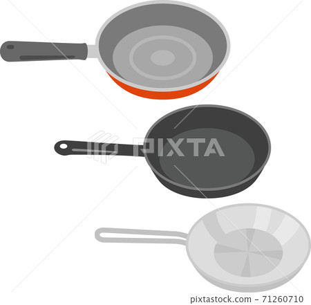 Various frying pans 71260710