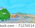 [Anime style] Scenery around Kanemori Red Brick Warehouse in Hakodate, Hokkaido 71270514