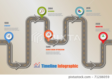 Business road map timeline infographic, Vector Illustration Business road map timeline infographic, Vector Illustration 71286059