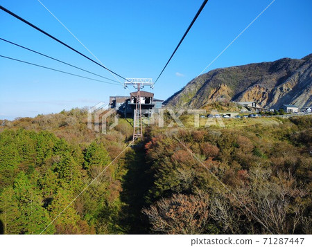 Owakudani seen from Hakone ropeway 71287447