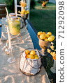 Lemonade buffet 71292098