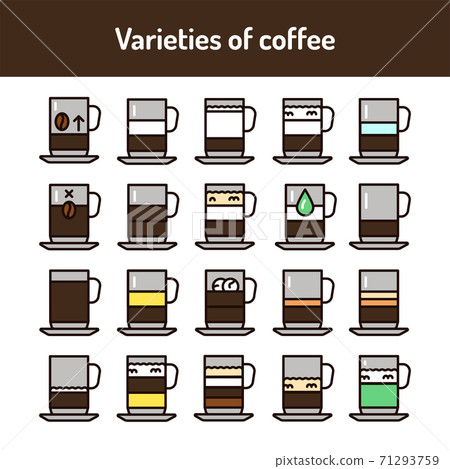 Kids products color line icons set. Varieties of coffee color line icons set. Isolated vector element. 71293759