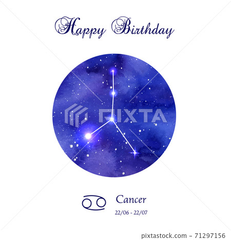 Happy birthday greeting card. Happy birthday greeting card. 71297156