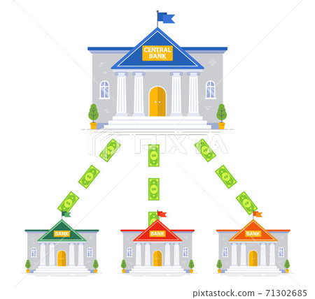 cash circulation scheme between banks. central bank building. cash circulation scheme between banks. central bank building. 71302685