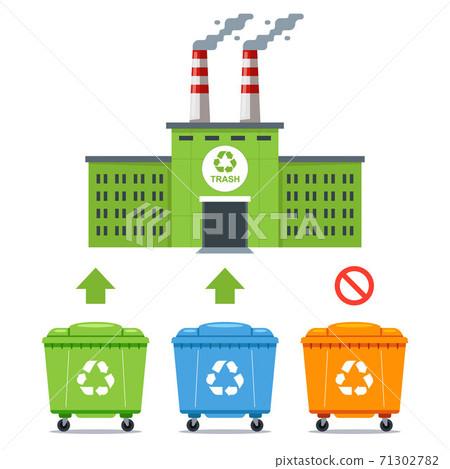 eco plant for processing certain types of waste 71302782