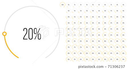 Set of circular sector percentage diagrams from 0 to 100 71306237