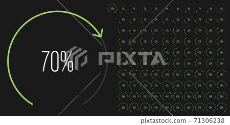 Set of circular sector percentage diagrams from 0 to 100 71306238