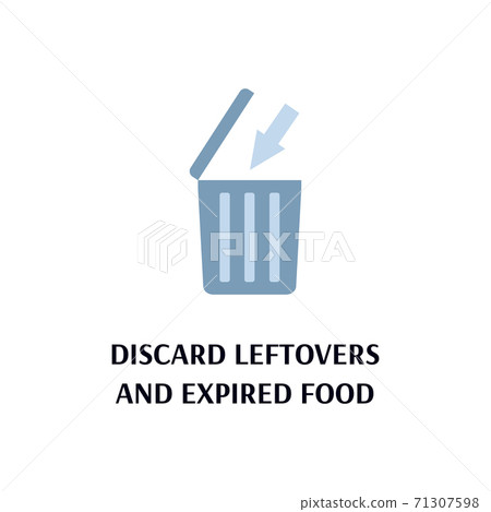 Banner calling to discard leftovers and expired food, flat vector illustration. Banner calling to discard leftovers and expired food, flat vector illustration. 71307598