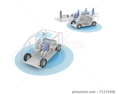 A completely unmanned taxi. Take an autonomous taxi. A vehicle without a driver. A completely unmanned taxi. Take an autonomous taxi. A vehicle without a driver. 71315406