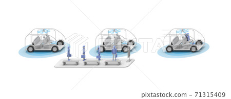 People waiting for a taxi. Take an autonomous taxi. A car without a driver. A car that runs safely. People waiting for a taxi. Take an autonomous taxi. A car without a driver. A car that runs safely. 71315409