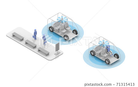 A person waiting at a taxi stand. Take an autonomous taxi. A car without a driver. A person waiting at a taxi stand. Take an autonomous taxi. A car without a driver. 71315413
