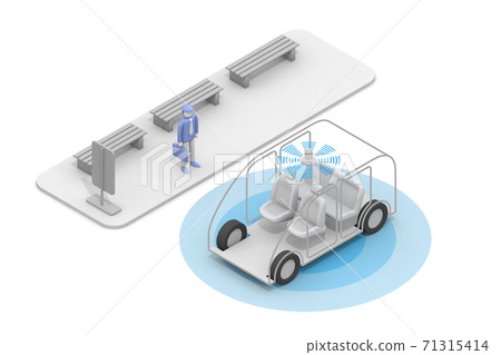Take an autonomous taxi. A car without a driver. A taxi that runs fully automatically. One passenger. Take an autonomous taxi. A car without a driver. A taxi that runs fully automatically. One passenger. 71315414