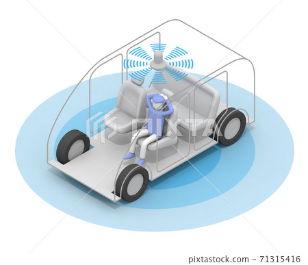 Take an autonomous taxi. A car without a driver. A taxi that runs fully automatically. One passenger. 71315416