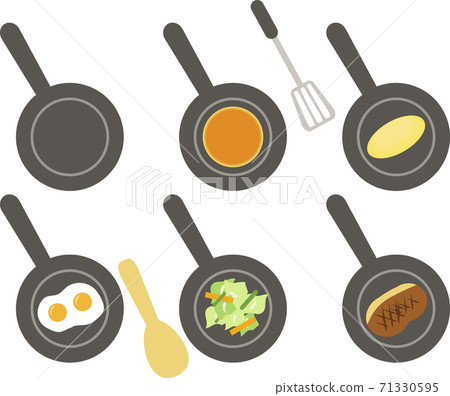 A bird's-eye view frying pan set 71330595