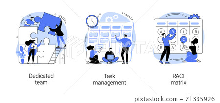 Developers team management abstract concept vector illustrations. 71335926