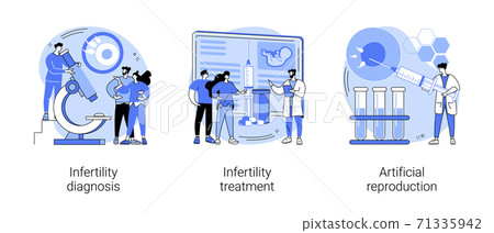 Fertility clinic abstract concept vector illustrations. 71335942