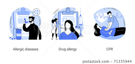 Allergic reaction abstract concept vector illustrations. 71335944