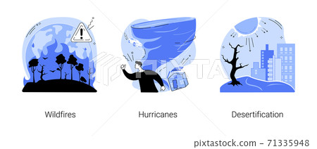 Natural disaster abstract concept vector illustrations. Natural disaster abstract concept vector illustrations. 71335948