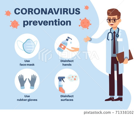 Prevent Infction Image Prevent Infection Clipart