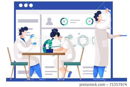 Woman looking through a microscope. Guy drips from pipette into a test tube. Man with tube holders 71357974