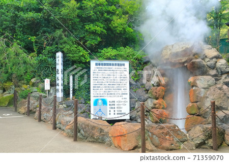 [Oita Prefecture] Tatsumaki Jigoku (Beppu Hell Tour) 71359070
