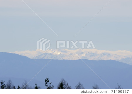 車山高原金星線的視圖 車山高原金星線的視圖 71400127