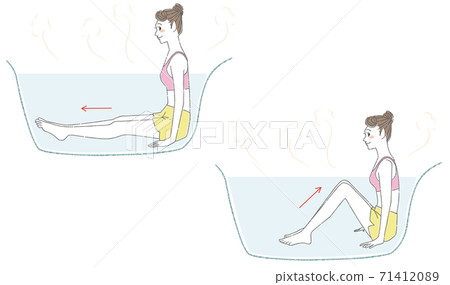 Stretch in the bath Stretch in the bath 71412089