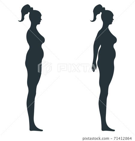 Black view side body silhouette, fat extra weight female anatomy human character, people dummy isolated on white, flat vector illustration. Unhealthy lifestyle. 71412864