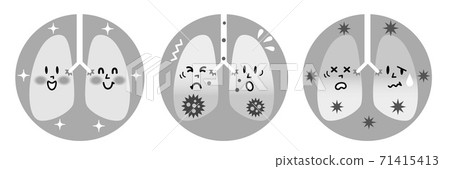 健康的肺部和發炎的肺部的單調插圖 71415413