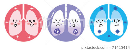 健康的肺和發炎的肺的插圖 71415414