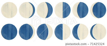 Watercolor decorative illustration set of moon phases, moon phase, retro color 71425324