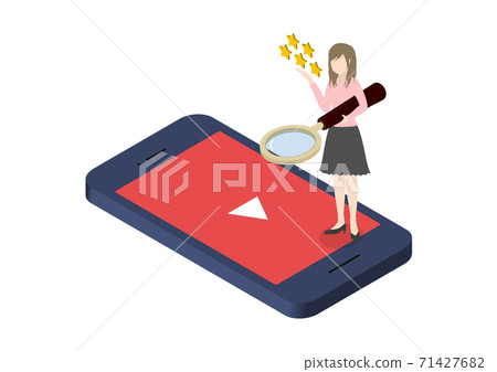 Video / Video distribution / Live commerce Video / Video distribution / Live commerce 71427682