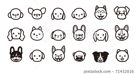 Different kinds of dog face icon set 71432016