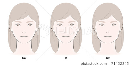 真臉女人，3個輪廓 71432245