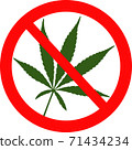 No marijuana red warning restriction sign 71434234