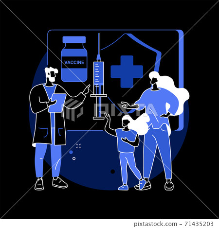 Immunization education abstract concept vector illustration. Immunization education abstract concept vector illustration. 71435203