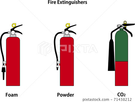 Portable fire extinguisher, foam / powder / carbon dioxide 71438212