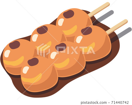 Mitarashi餃子(無盤子) Mitarashi餃子(無盤子) 71440742