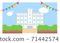 School building illustration frame material school background blue sky vector hand-painted 71442574