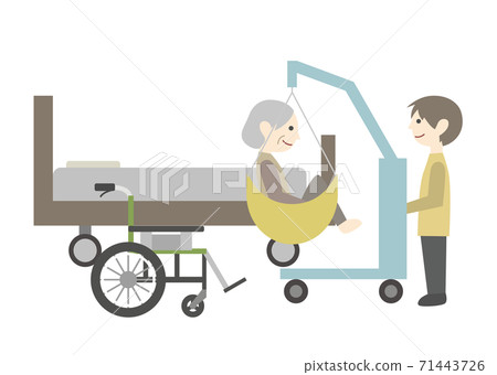 Transfer by mobile lift 71443726