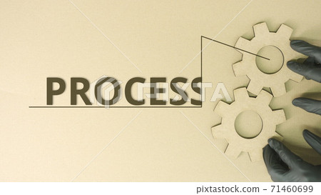 Cardboard cogwheels and Process text Cardboard cogwheels and Process text 71460699