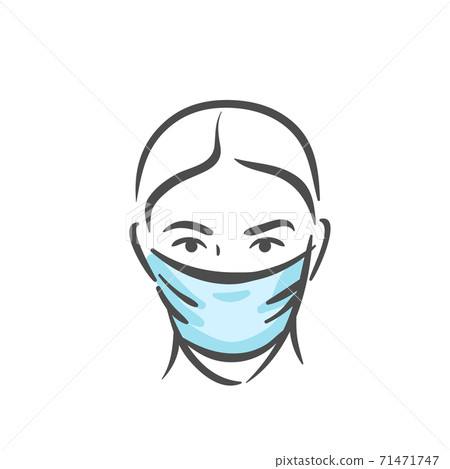 Emotional face with medical mask, pandemic, virus, COVID-19 panic emotion Emotional face with medical mask, pandemic, virus, COVID-19 panic emotion 71471747
