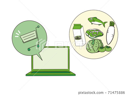 從便攜式計算機訂購淨超市的插圖 從便攜式計算機訂購淨超市的插圖 71475886