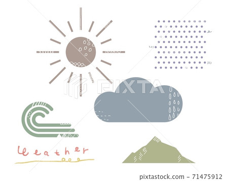 天氣集 71475912