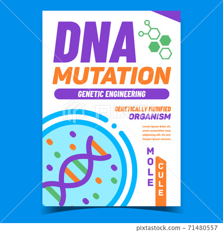 Dna Mutation Creative Promotion Poster Vector 71480557