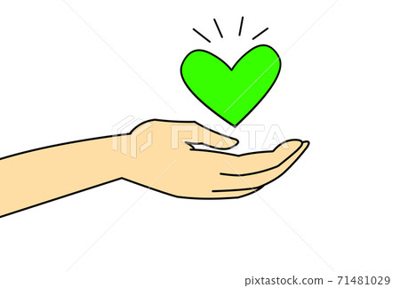 Heart hand Heart hand 71481029
