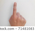 Index finger with deep nails 71481083