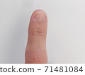 Index finger with deep nails 71481084