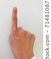 Index finger with deep nails 71481087