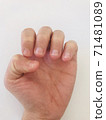 Deep finger 71481089